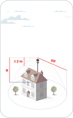 Protected zones